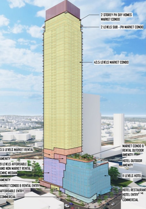 The proposed tower for 2211 and 2271 Rosser Ave. in Brentwood.Amacon Construction Ltd./y Chris Dikeakos Architects Inc./City of Burnaby